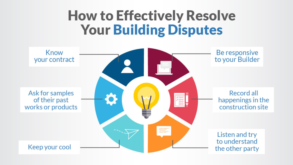 How to Effectively Resolve Building Disputes BuildSafe Insurance